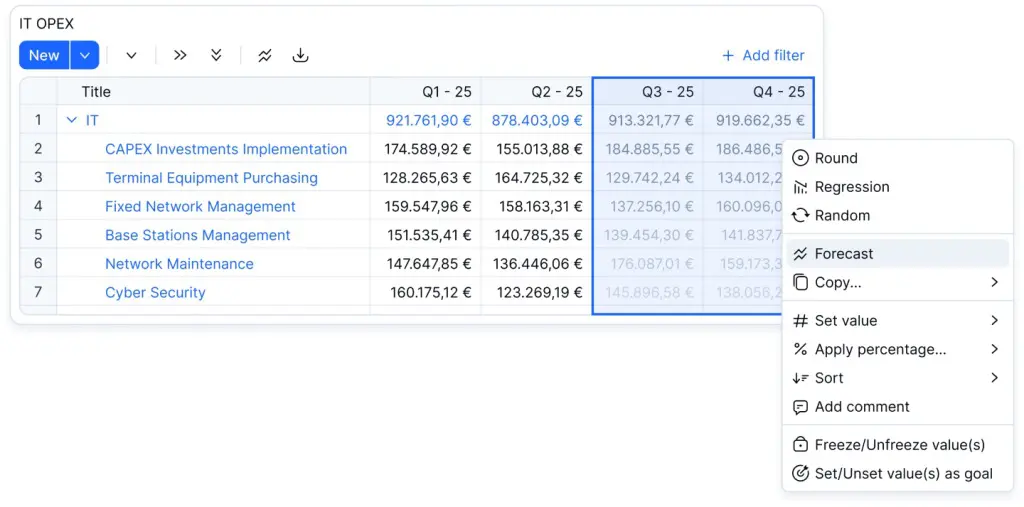 farseer-chart-financial-forecasting