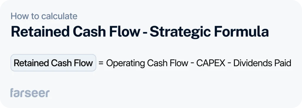 retained cash flow - strategic formula = operating cash flow - CAPEX - Dividends paid